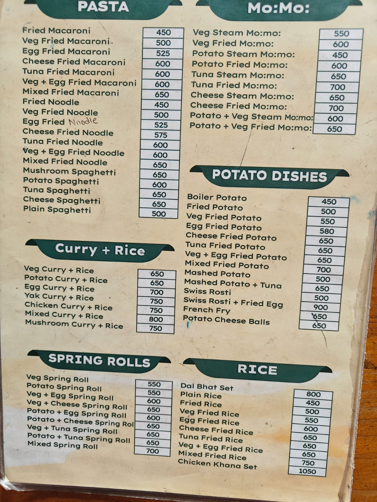 Hotel Mountain Eagle Eye Chame food menu prices 2026 Annapurna Circuit